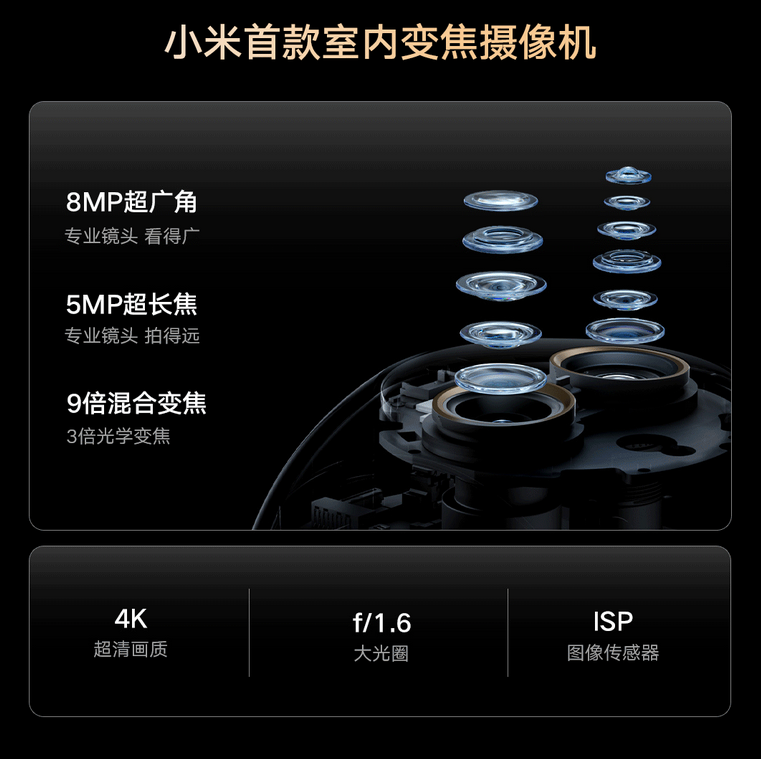 4K超清画质+9倍混合变焦 小米智能摄像机4众筹价399元